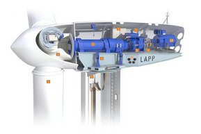 windkraft teaser image de Taastuvenergia